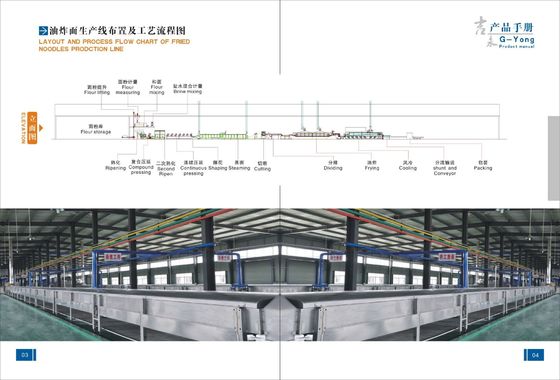 China Stainless Steel Non-Fried Instant Noodles Production Line For Sale supplier